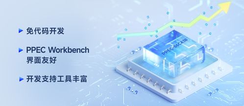 高效大功率DC-DC電源開發(fā)新篇章 森木磊石專用芯片與軟件開發(fā)創(chuàng)新